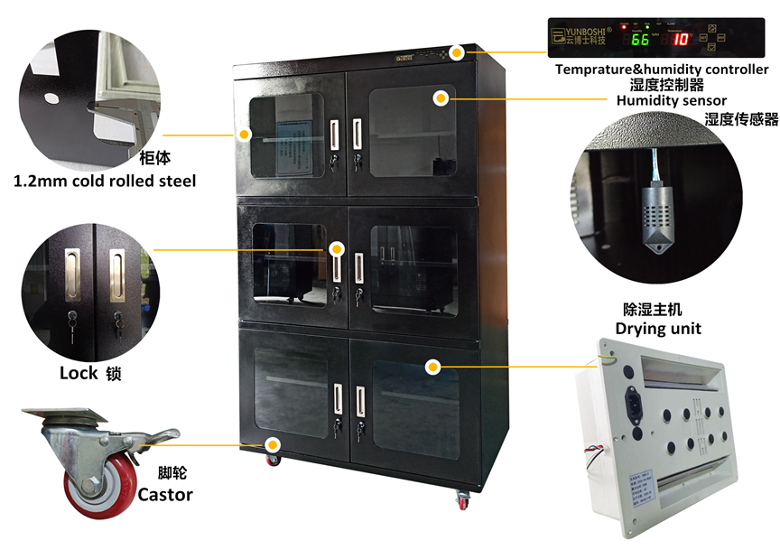 2024 New Year 【DISCOUNT】UP TO 60% Off Upcoming! Humidity Control Cabinets On Sale