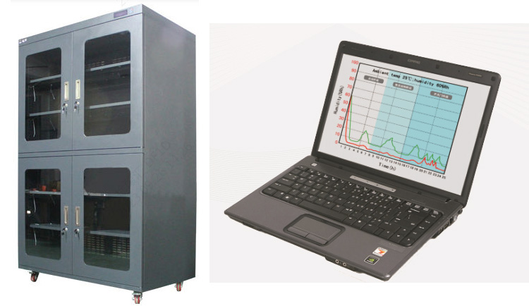 Software Solution Fast Dehumidifying Desiccator Electronic Dry Cabinets to Monitor Humidity